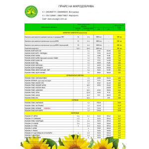 ПРАЙС-ЛИСТ НА БІОПРЕПАРАТИ 2024